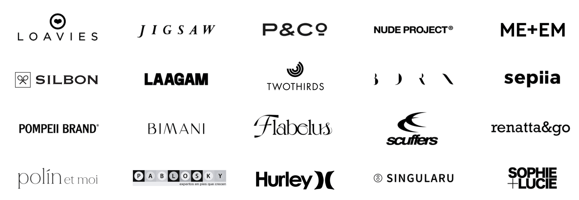 Customers-reveni Customers-reveni